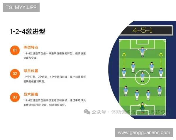 武汉足球队进攻战术解析与球员表现深度剖析